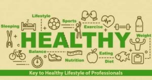 How to Build a Better Lifestyle One Habit at a Time