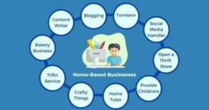 10 Home-Based Business Ideas in India
